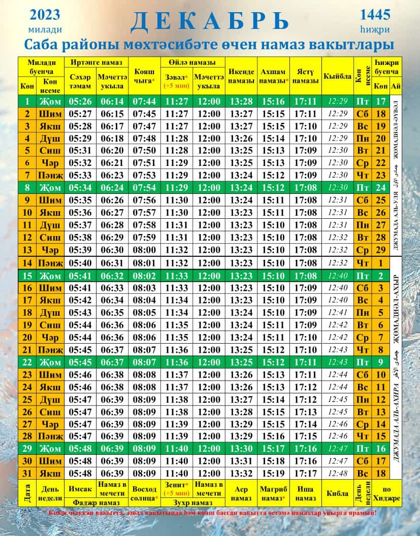 Саба мәхәлләсе өчен декабрь аена намаз вакытлары