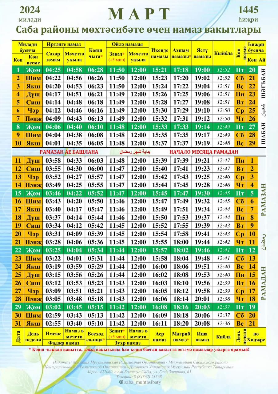 Саба мәхәлләсе өчен март аена намаз вакытлары