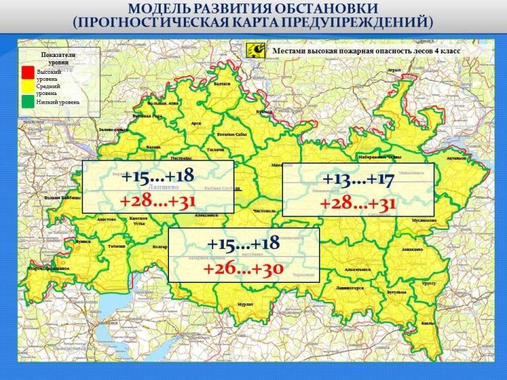 Ежедневный оперативный прогноз возникновения и развития чрезвычайных ситуаций на территории Республики Татарстан на 01.09.2020 г.