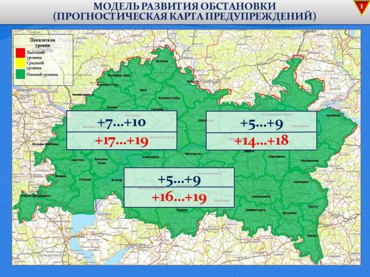 Ежедневный оперативный прогноз на 12 сентября