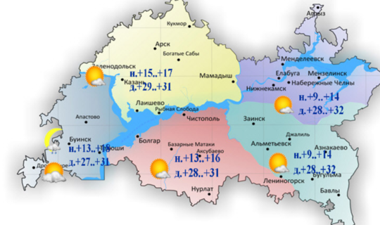 Татарстанда аномаль җылы һава торышы саклана