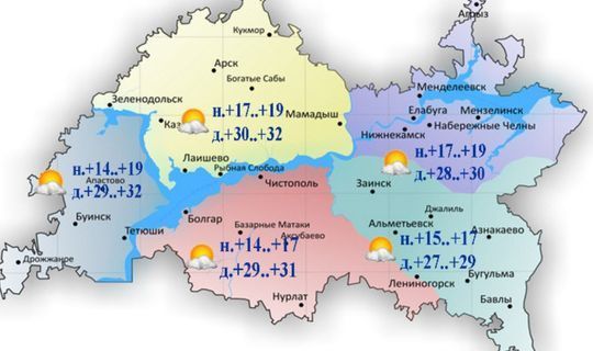 Бүген Татарстанда 33 градуска кадәр эссе булачак