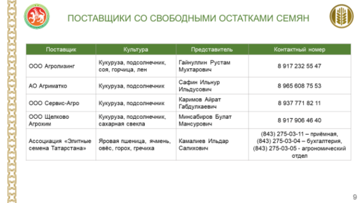 Татарстанда авыл халкы өчен яшелчә орлыклары районнарга җибәрелгән