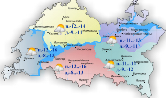 6-7 мартка һава торышы