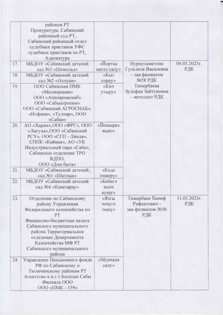 «Милләт яме - йола, бәйрәмнәрдә!»: кайсы оешма кайчан һәм кайда сәхнә тота?